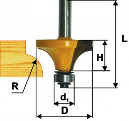 Фреза кромочная калевочная ПРОФ ЭНКОР 31,8*16*9,5 мм